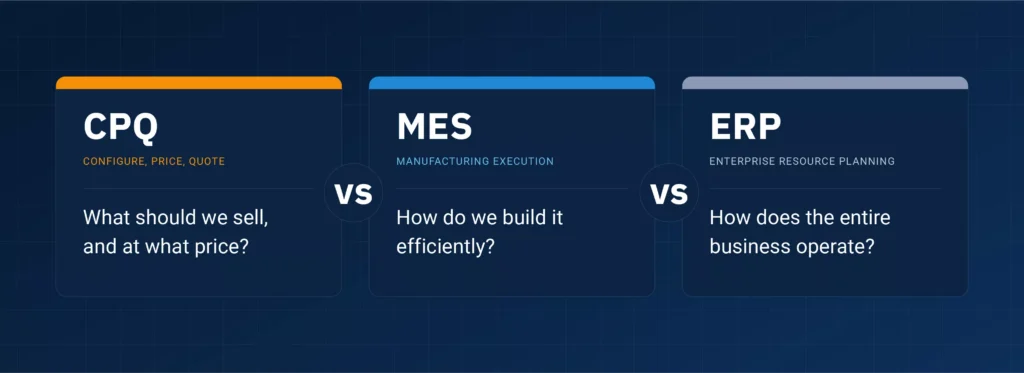 Paradigm - CPQ vs MES vs ERP - Hero Image - 1538x560