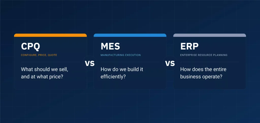 Paradigm - CPQ vs MES vs ERP - Thumbnail Image - 2560x1216