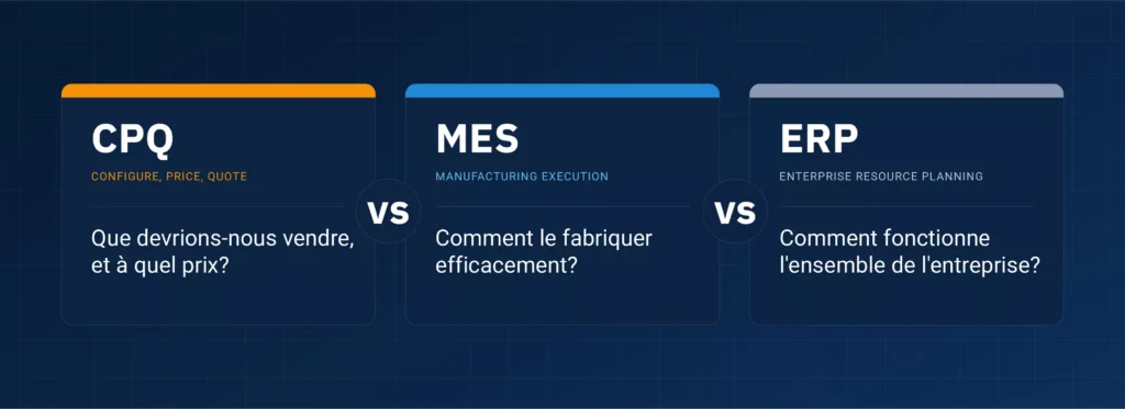 Paradigm - FRCA - CPQ vs MES vs ERP - Hero Image - 1538x560