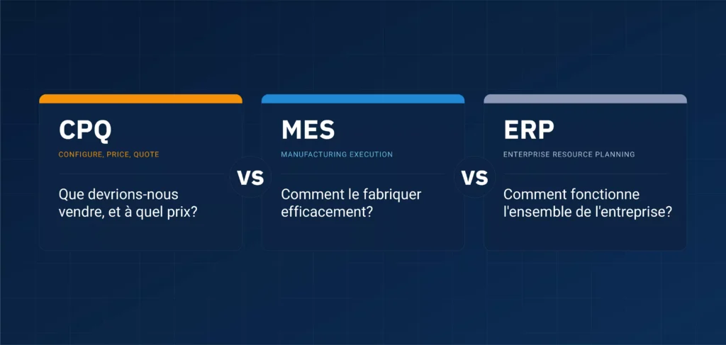 Paradigm - FRCA - CPQ vs MES vs ERP - Thumbnail Image - 2200x1045